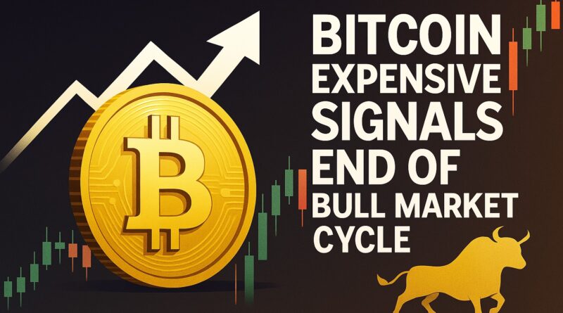 Bitcoin Expensive is a reflective gold Bitcoin coin with white arrows, fading candlestick chart, and a golden bull silhouette illustrating institutional dominance and reduced retail participation