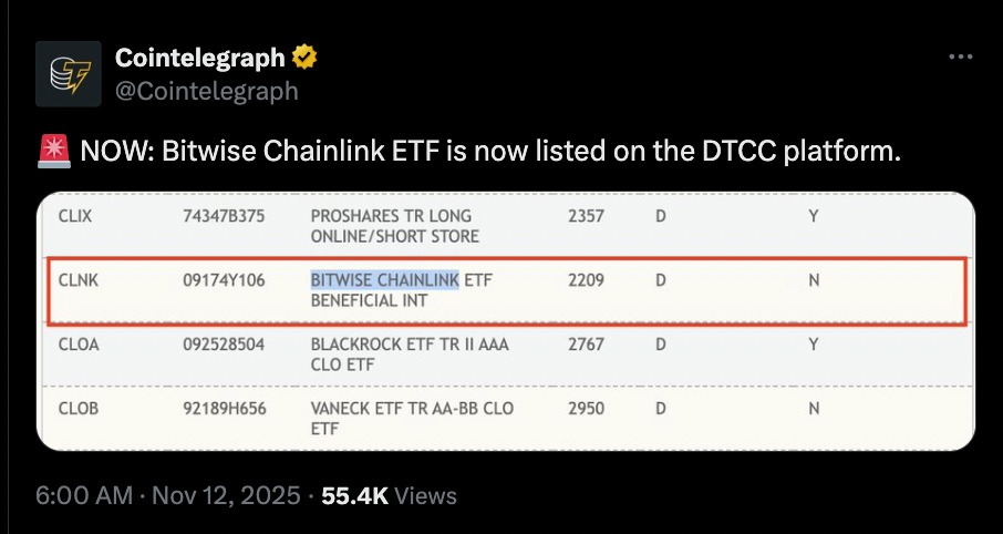 Screenshot of Cointelegraph tweet showing Bitwise Chainlink ETF listed on the DTCC platform under ticker CLNK, confirming the Chainlink ETF registry entry.