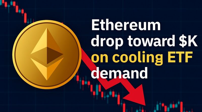 Ethereum price drops toward $3,000 shown with a gold ETH logo, red downward arrow, and a descending trend line over a dark blue chart representing cooling ETF demand