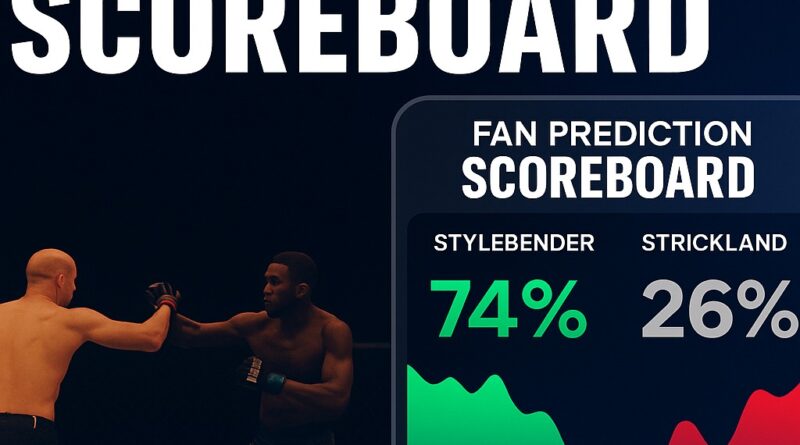 Fan Prediction Scoreboard overlay on a live MMA octagon broadcast; two anonymous fighter silhouettes mid-action; translucent UI with dynamic sentiment bars, glowing line graph, percentage ticks, and market ticker; neon blue and orange accents.