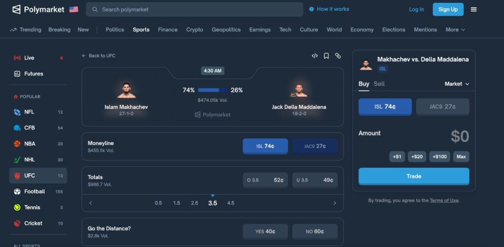 Fan Prediction Scoreboard interface showing Polymarket UFC fight probabilities between Islam Makhachev and Jack Della Maddalena.