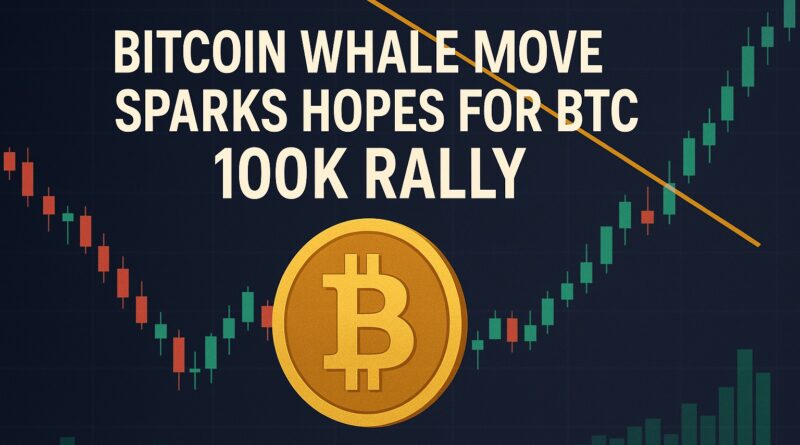 Bitcoin Whale: golden Bitcoin coin with a blue whale silhouette and descending trendline, green breakout arrow, support $92K label, and liquidation markers $91,138/$94,490 centered on a dark gradient background