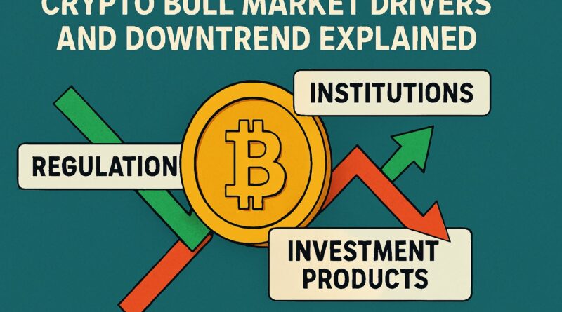 Crypto Bull Market featured image showing a golden bull silhouette behind a centered headline with a red downward price line and a green recovery arrow, plus small icons for regulation, ETFs, and blockchain on a navy-to-slate gradient background.