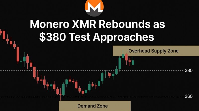 Monero XMR featured image showing a centered Monero logo, headline “Monero XMR Rebounds - $380 Test Approaches,” and a stylized candlestick chart illustrating a drop to the $360 demand zone (green band) and a rebound toward the $380 resistance (red band) with a $369.6 dashed line and $385 liquidity marker.