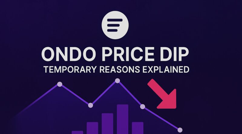 ONDO Price Dip - centered headline over a stylized candlestick chart showing a sharp 10% dip then stabilization with icons for liquidity flow and rising TVL on a deep blue gradient background.