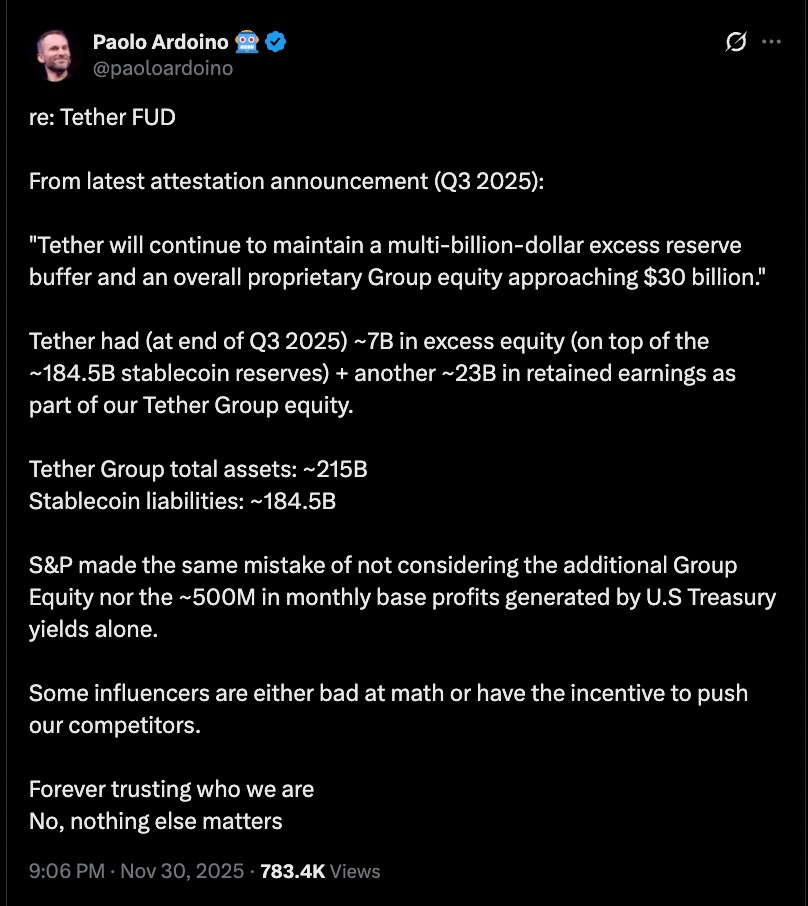 Tether FUD tweet from Paolo Ardoino explaining Tether’s excess equity, retained earnings, and response to S&P’s downgrade.