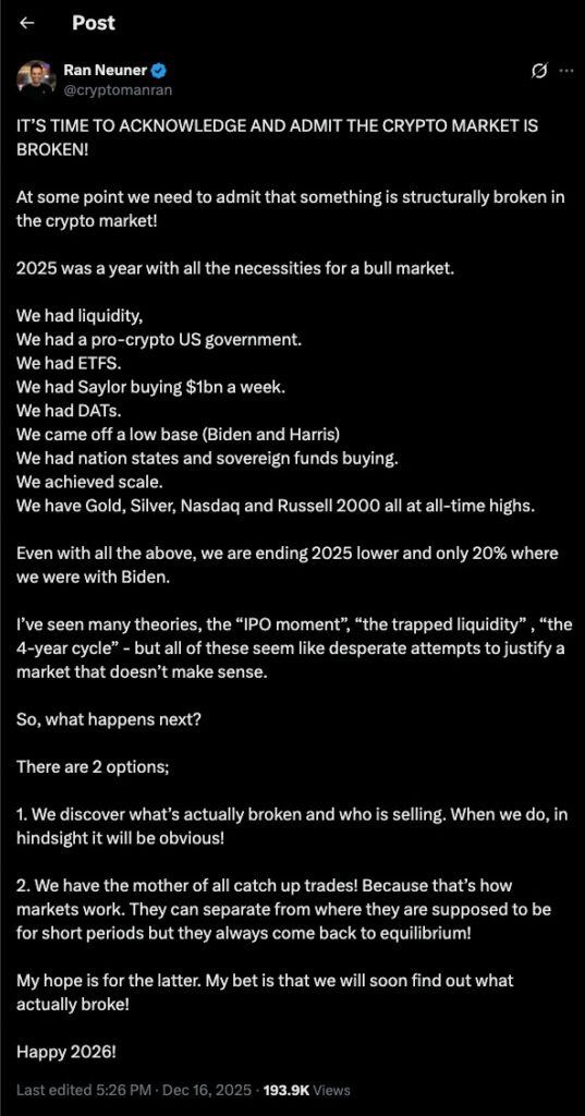 Crypto Bull Market sentiment questioned as analyst highlights structural issues despite strong fundamentals