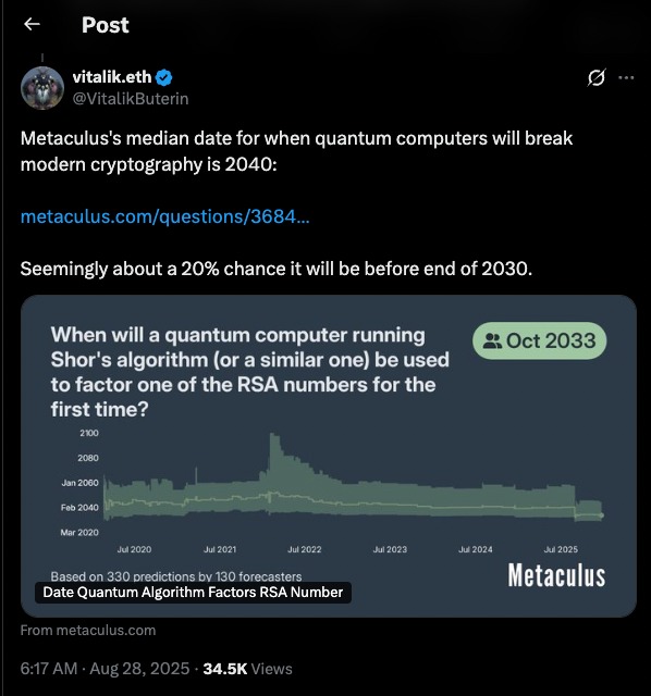 Quantum Blockchain Threat timeline discussed in a tweet by Vitalik Buterin referencing forecasts on when quantum computers may break modern cryptography