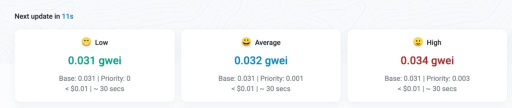Ethereum Gas Revolution shown through real-time ETH gas fees with low, average, and high rates clustered around 0.03 gwei, indicating minimal network congestion