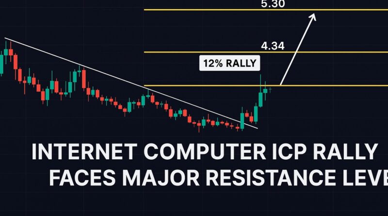 Internet Computer ICP rally chart showing breakout and resistance levels at 3.78, 4.34, and 5.30