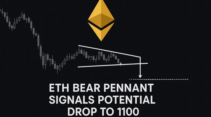 ETH Bear Pennant signals potential drop to 1100 with bearish chart pattern
