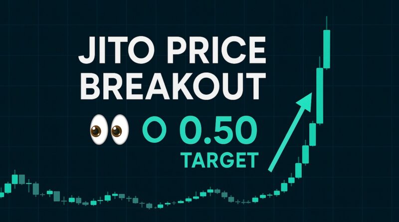 Jito Price Breakout chart showing bullish momentum toward 0.50 target