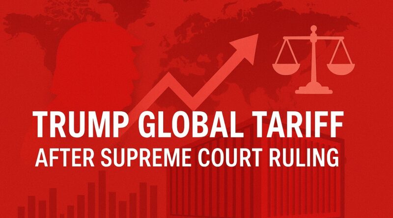 Trump Global Tariff featured image showing trade icons, justice scales, and economic visuals