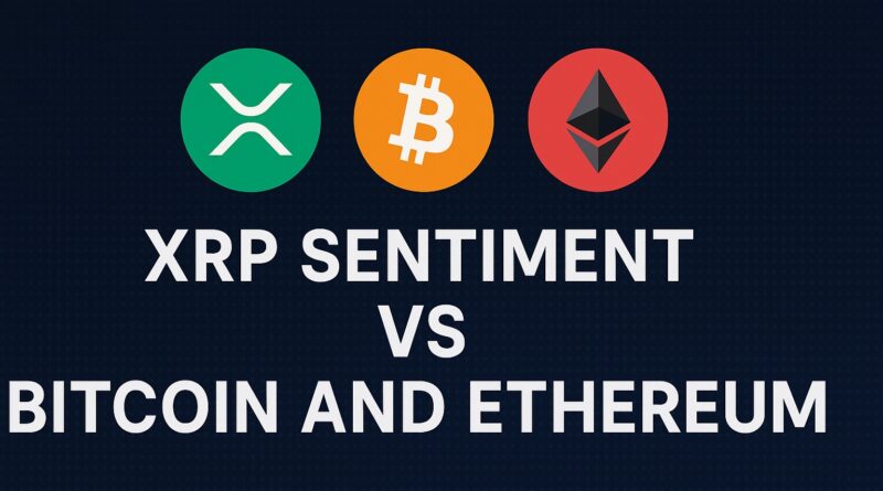 XRP Sentiment comparison with Bitcoin and Ethereum in a resilient market image