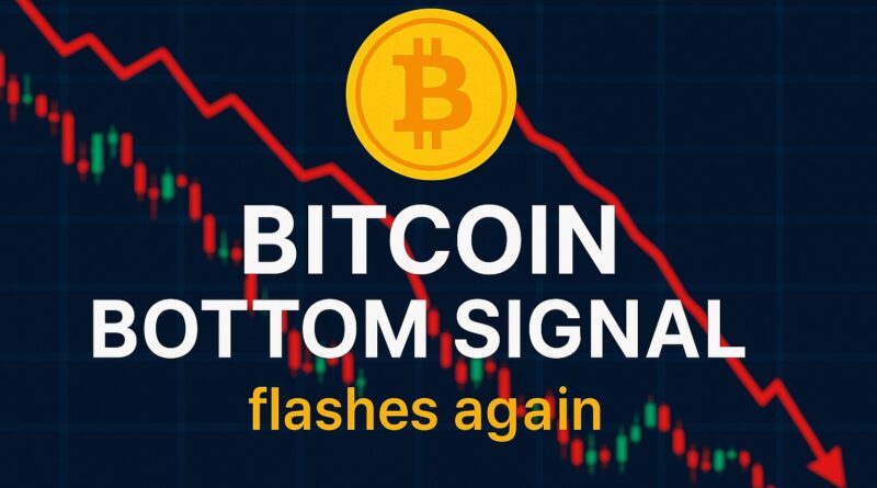 Bitcoin Bottom Signal flashes again amid weak demand and cautious ETF flows