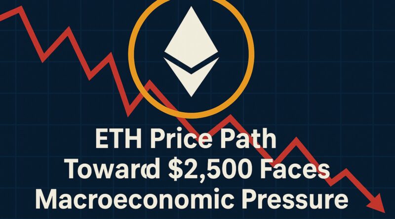 Ether Price Path visual showing Ethereum logo and market pressure chart