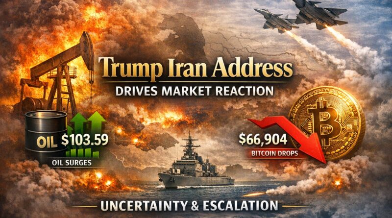 Trump Iran Address featured image showing oil surge and Bitcoin decline with central text, warship, and jets symbolizing market reaction and geopolitical tension