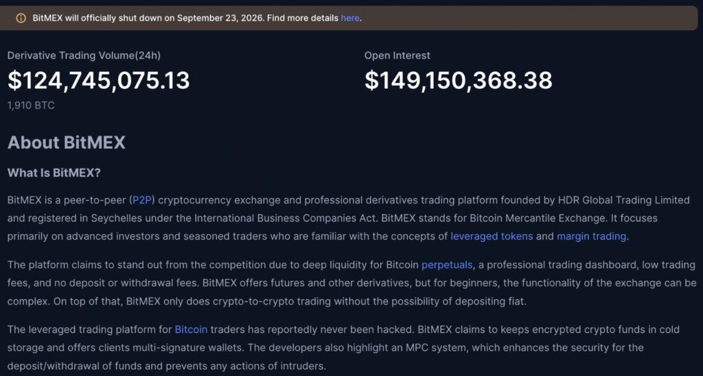 BitMEX shutdown exchange data showing derivatives trading volume and open interest on CoinMarketCap