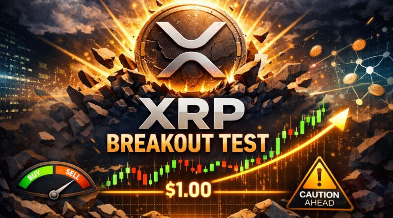 XRP buyers visual showing central XRP coin breaking through resistance with glowing $1.00 support line, buy‑sell gauge, and caution indicator representing mixed breakout sentiment.
